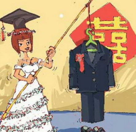 高學歷女性在中國最容易單身.png