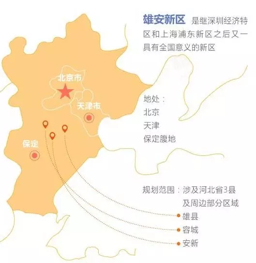 熱議：雄安新區(qū)，憑什么驚艷世界？