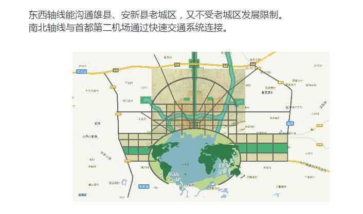 熱議：雄安新區(qū)，憑什么驚艷世界？