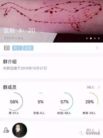 　請務(wù)必遠離“藍鯨死亡游戲”?。。?！