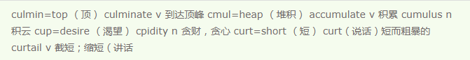 常用英語前綴（28）