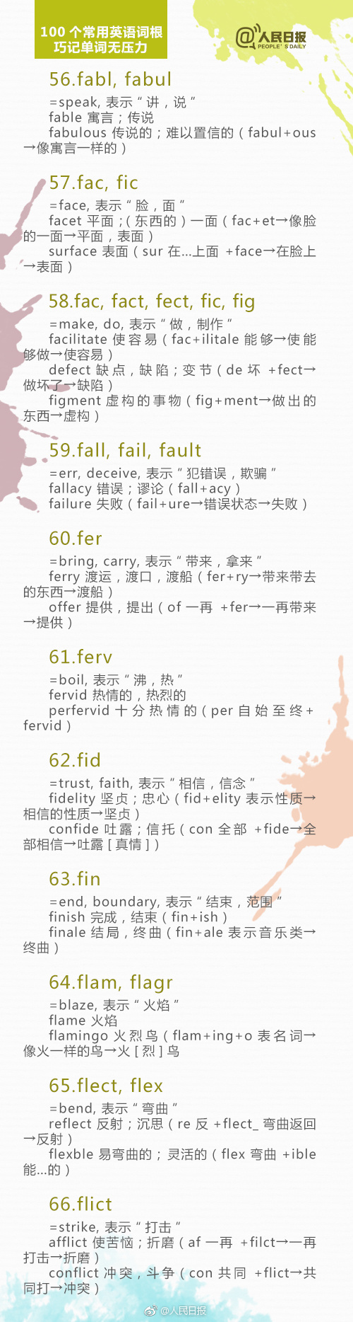 詞根