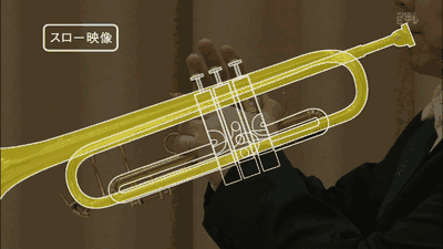 機制