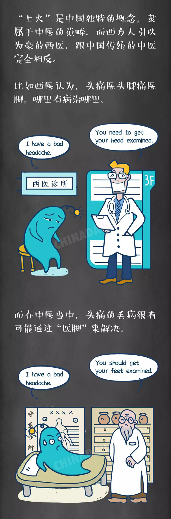 英語學習終極難題：“上火”到底怎么說！