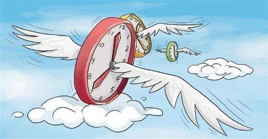 時間