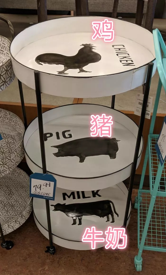 創(chuàng)意