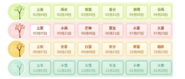 立春
